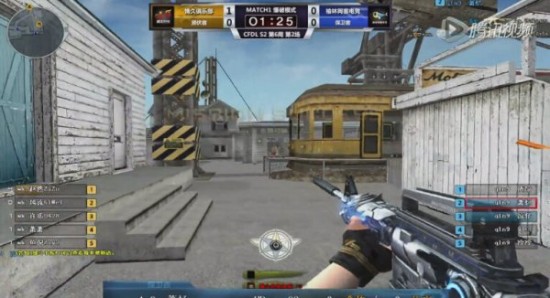 戰績晉級 戰績晉級