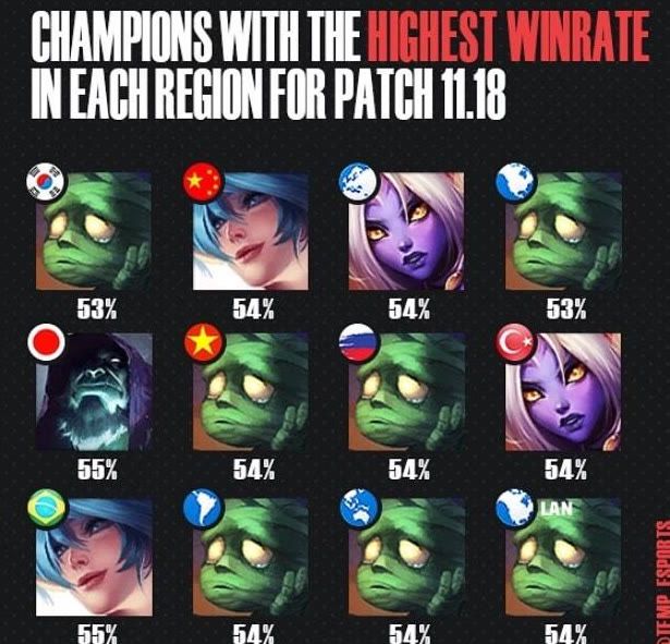 赢得了宝贵 赢得了宝贵