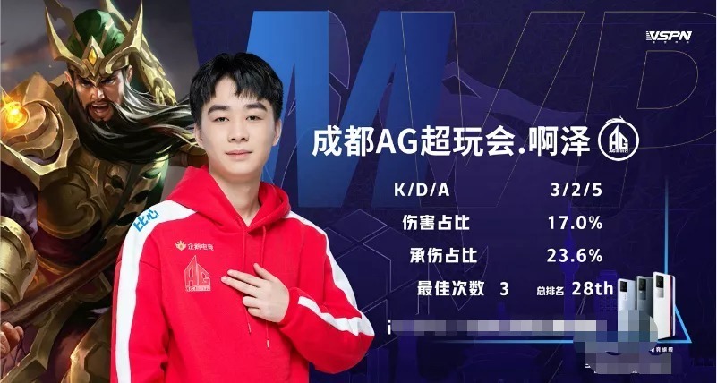 加纳乔从替